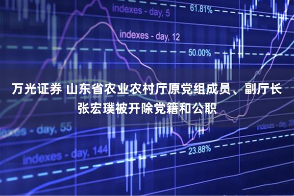 万光证券 山东省农业农村厅原党组成员、副厅长张宏璞被开除党籍和公职
