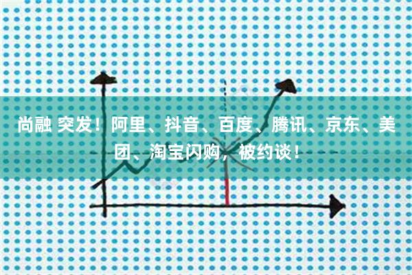 尚融 突发！阿里、抖音、百度、腾讯、京东、美团、淘宝闪购，被约谈！
